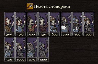 Imp