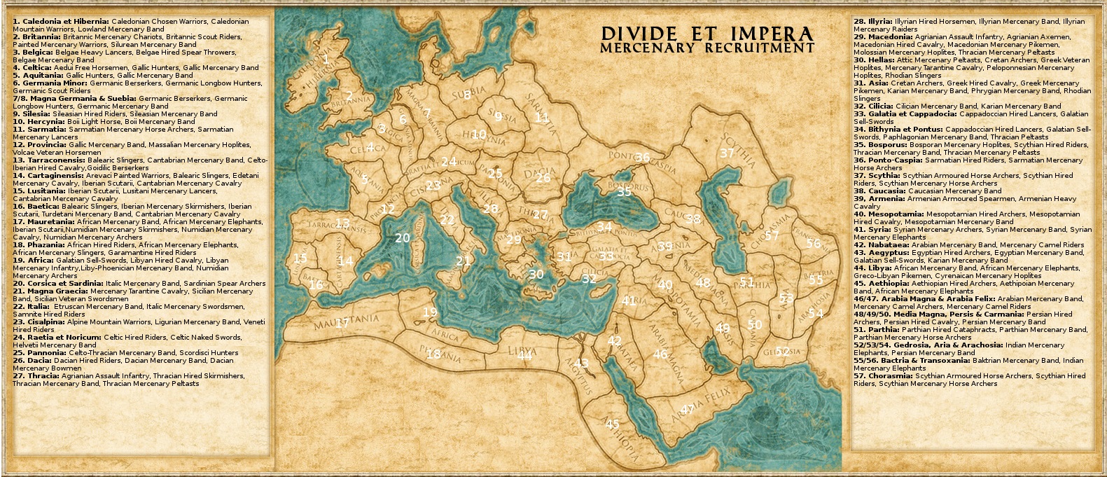 Imp