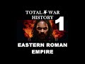 Total War: Attila - Кампания за Восточную Римскую Империю